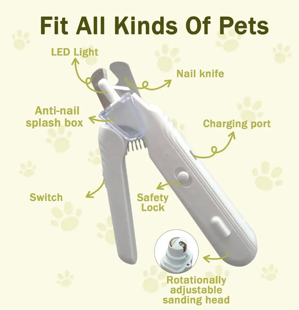 2-in-1 Electric Pet Nail Clipper and Grinder with LED Light, Rechargeable and Ultra Quiet Grooming Tool for Dogs and Cats of All Sizes