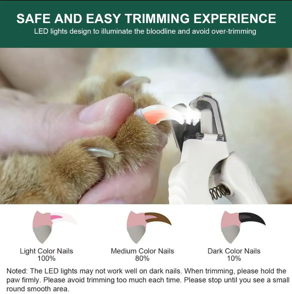 2-in-1 Electric Pet Nail Clipper and Grinder with LED Light, Rechargeable and Ultra Quiet Grooming Tool for Dogs and Cats of All Sizes