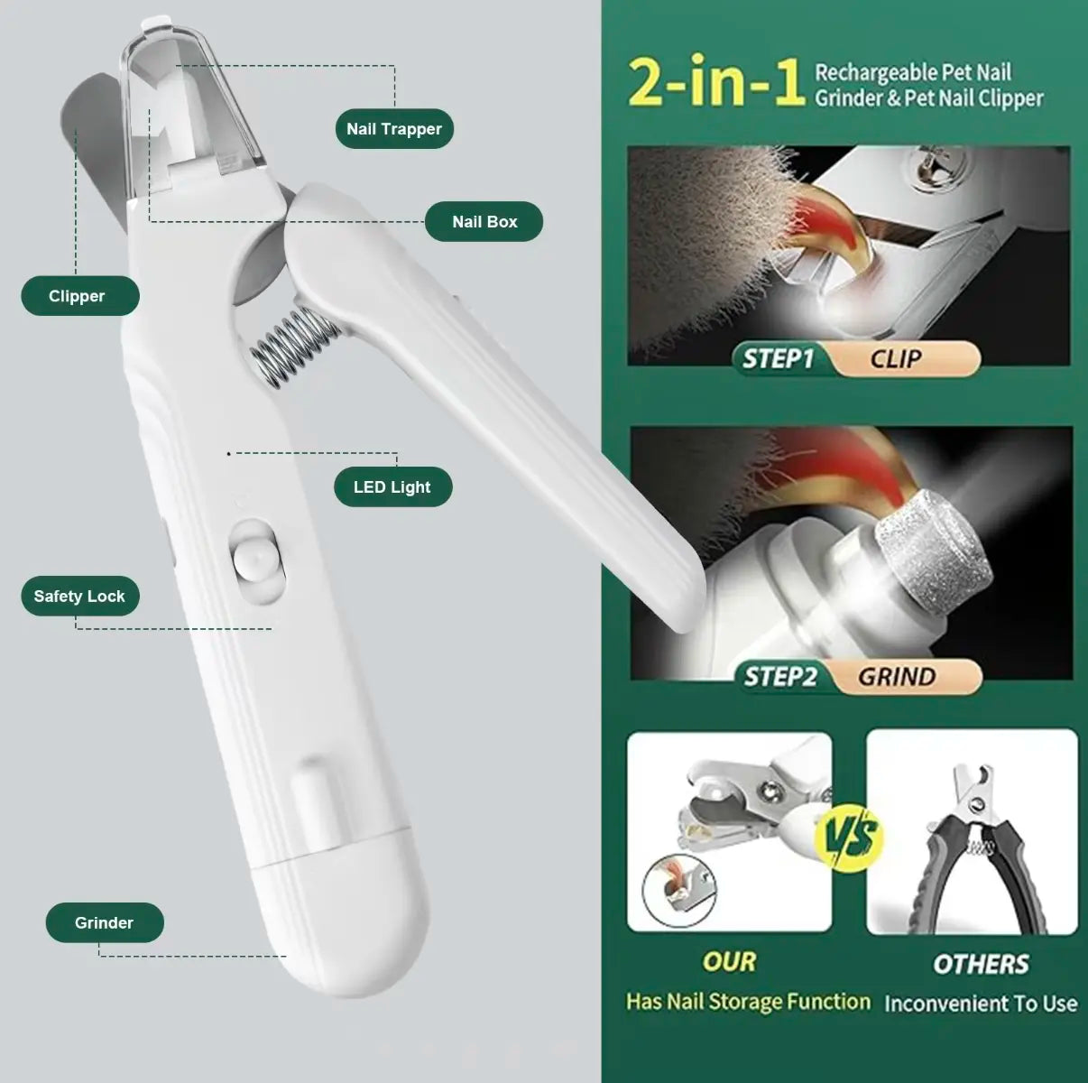 2-in-1 Electric Pet Nail Clipper and Grinder with LED Light, Rechargeable and Ultra Quiet Grooming Tool for Dogs and Cats of All Sizes