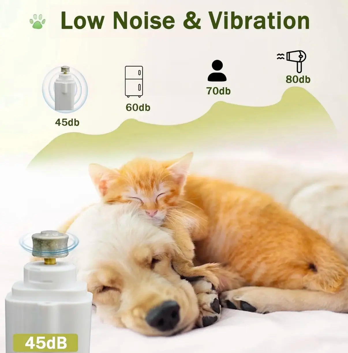 2-in-1 Electric Pet Nail Clipper and Grinder with LED Light, Rechargeable and Ultra Quiet Grooming Tool for Dogs and Cats of All Sizes